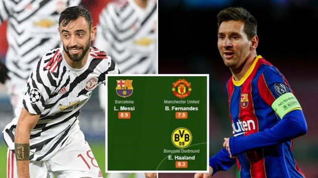 Đội hình xuất sắc nhất vòng bảng C1: Niềm hy vọng số 1 Man Utd