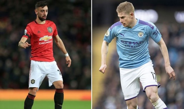 Ảnh bài viết Derby Manchester rực lửa với những điểm nóng thu hút NHM
