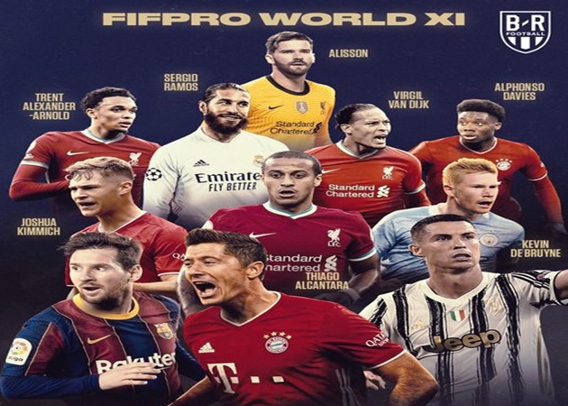 CHÍNH THỨC! Đội hình tiêu biểu FIFA The Best