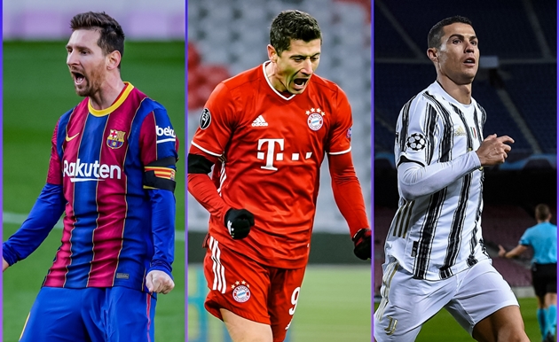 Top 10 FIFA The Best 2020: Đáng tiếc cho Neymar, Mbappe