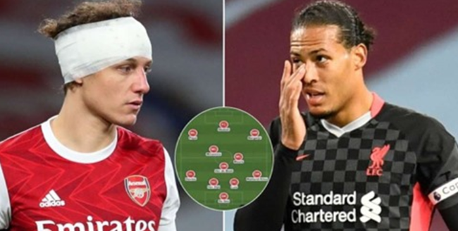 Đội hình tệ nhất Big Six Premier League hiện tại