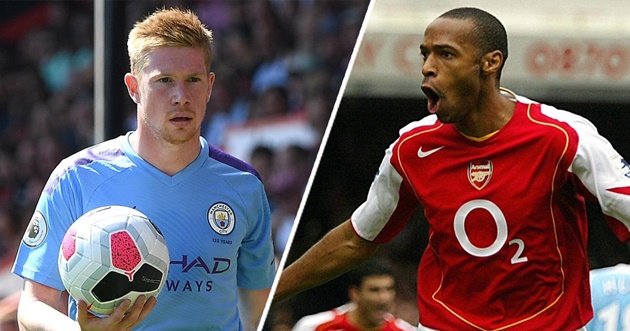 Những sự kiện bóng đá đáng nhớ nhất trong tháng 7: Messi, De Bruyne sánh ngang Henry