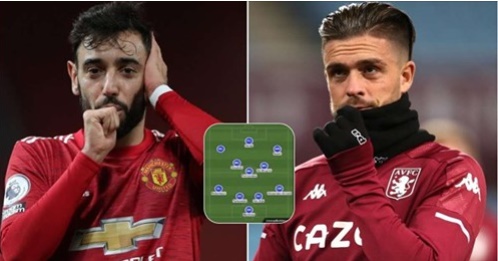 Đội hình xuất sắc nhất Premier League năm 2020: Bá đạo trên từng vị trí