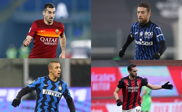 10 "vua kiến tạo" ở Serie A trong năm 2020: Số 1 không thể khác