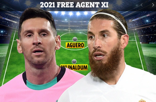 Đội hình "khủng" với 11 cái tên sẽ hết hạn hợp đồng vào Hè 2021