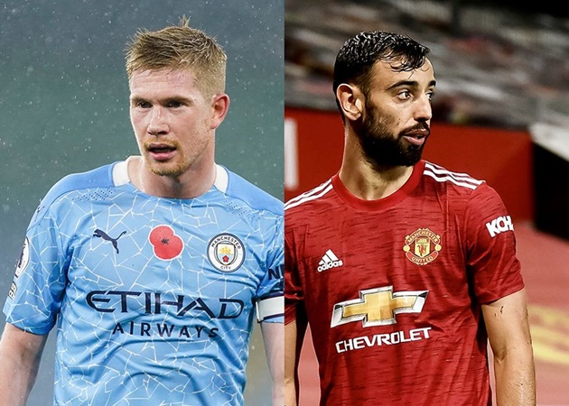 10 tiền vệ đỉnh nhất EPL mùa này: De Bruyne sát cánh Bruno; 'Mad dog' của Mourinho