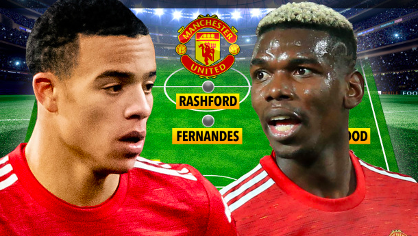 Ảnh bài viết Đấu Man City, Man Utd ra sân với đội hình nào?