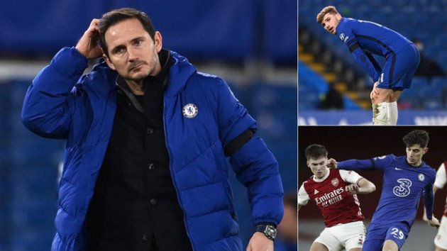 Chelsea của Lampard: Chi nhiều, nhưng nhận được bao nhiêu?