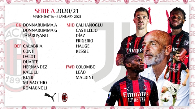 CHÍNH THỨC: AC Milan "nát như tương" trước đại chiến với Juventus