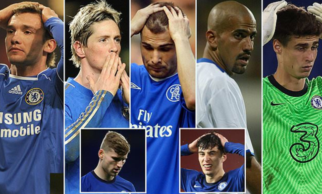 Kepa lọt Top 10 "cục nợ" đình đám nhất của Chelsea