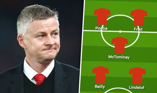 Binh hùng tướng mạnh, Man United dùng đội hình nào trước Fulham?