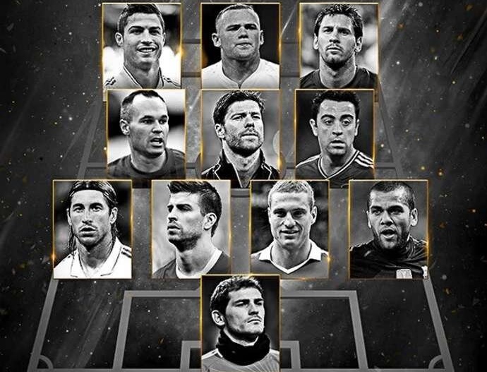 Từ Nemanja Vidic đến Rooney: Đội hình World Best 2011 giờ ở đâu?
