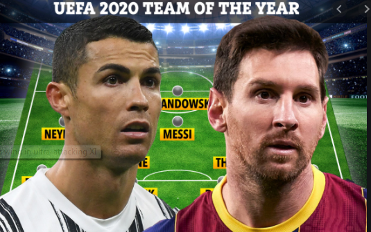 ĐHTB bóng đá châu Âu 2020: Bayern áp đảo, NHA chỉ góp 2 cái tên