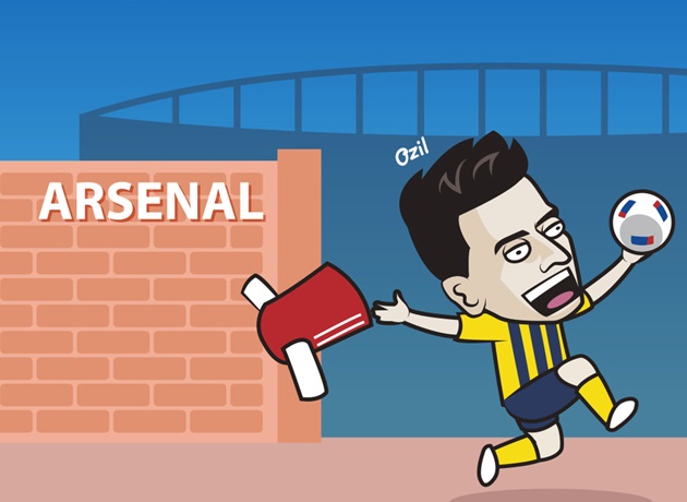 Cười té khói với loạt ảnh chế Ozil chia tay Arsenal