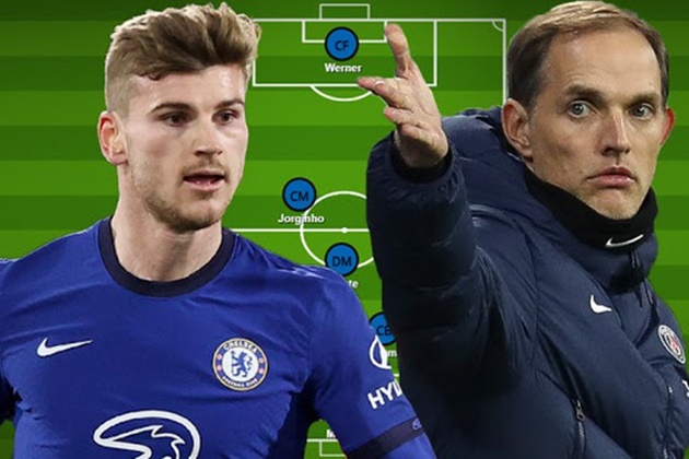 Chelsea dưới thời Tuchel khác gì so với triều đại Lampard?