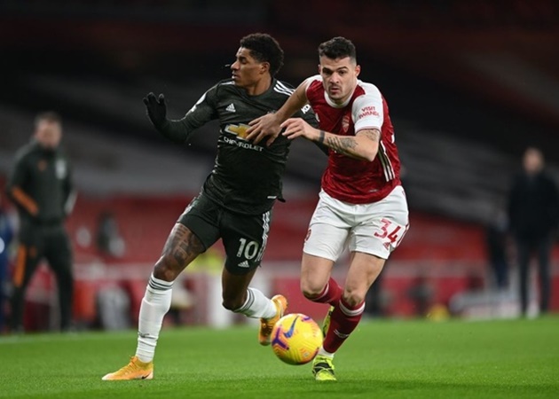 Ảnh bài viết 3 'điểm đen' của Man Utd ở trận hòa Arsenal: Dấu hỏi cho Rashford