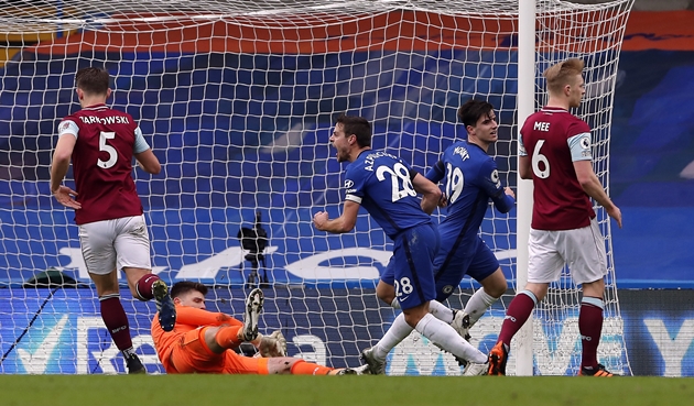 5 thống kê ấn tượng sau trận Chelsea 2-0 Burnley: "Thần tài" xuất hiện