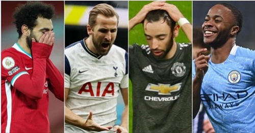 Không tính penalty, ai là Vua phá lưới Premier League?