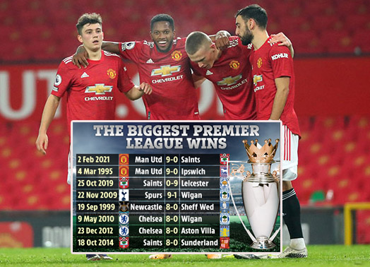 Ảnh bài viết Top 8 trận thắng có tỷ số đậm nhất Ngoại hạng Anh: Man Utd đứng top