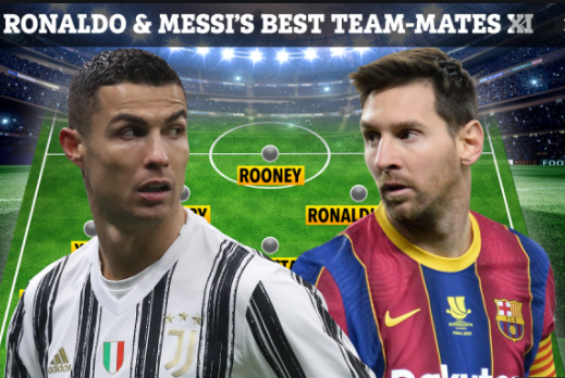 Đội hình "siêu khủng" với 11 cái tên từng thi đấu cùng Ronaldo hoặc Messi