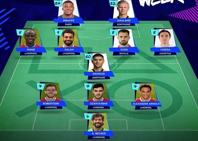 Đội hình UCL xuất sắc nhất tuần: Liverpool "nhuộm đỏ trời Âu", song sát triệu đô góp mặt