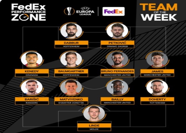 Đội hình tiêu biểu lượt đi vòng 1/16 Europa League: 3 sao Man Utd góp mặt