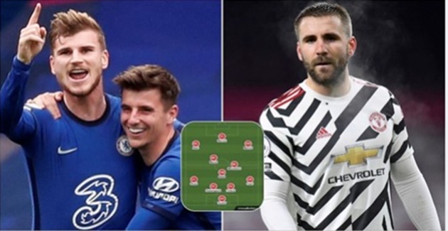 Đội hình những ngôi sao bị đánh giá thấp nhất EPL: Bất ngờ Werner, "siêu hậu vệ" Man Utd góp mặt