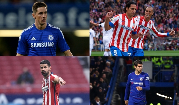 Từ Falcao đến Torres: 10 cầu thủ từng khoác áo Chelsea và Atletico
