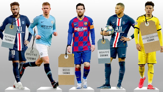 Top 10 ngôi sao đắt giá nhất hành tinh: Cú sốc dành cho CR7 - M10