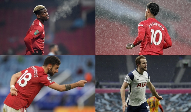 10 cầu thủ đắt giá nhất vòng 1/8 Europa League: Man Utd có 5 cái tên