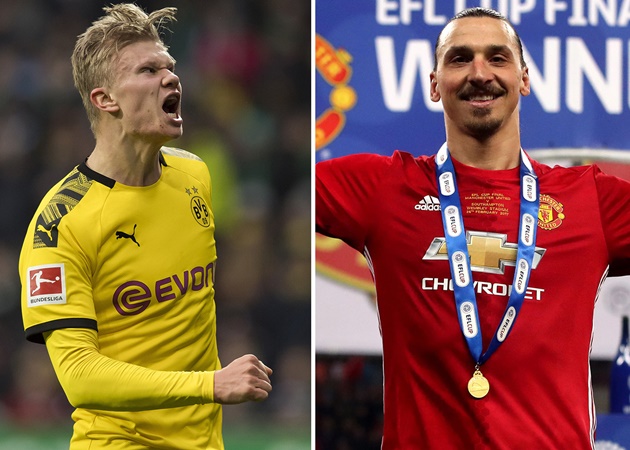Ảnh bài viết Man Utd đấu AC Milan, Ole chia sẻ bất ngờ về Haaland với Ibrahimovic