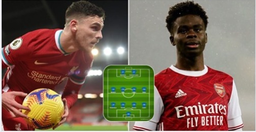 Đội hình những ngôi sao Premier League nhận lương "bèo" nhất: "Đắng lòng" Foden - Saka, cú sốc Rice