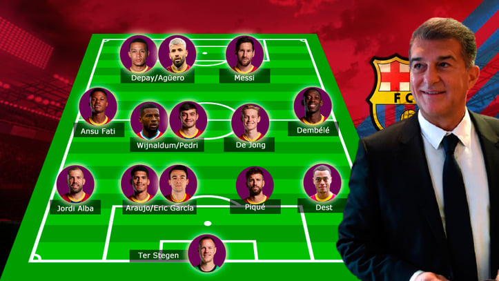 Đội hình trong mơ của Barcelona dưới kỷ nguyên Joan Laporta: ''Vĩnh biệt'' nỗi lo hàng thủ, cặp song sát Argentina