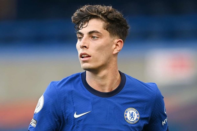 Ảnh bài viết Havertz đá chính còn Werner dự bị, Tuchel có câu trả lời