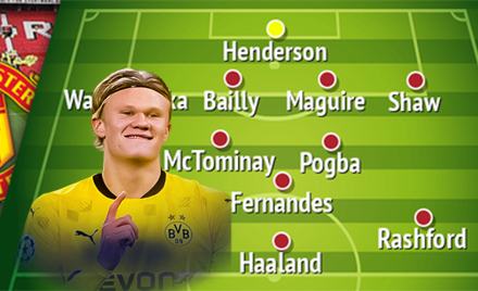 Ảnh bài viết Nếu cập bến OTF, Haaland sẽ giúp Man Utd có 3 đội hình cực "chất"