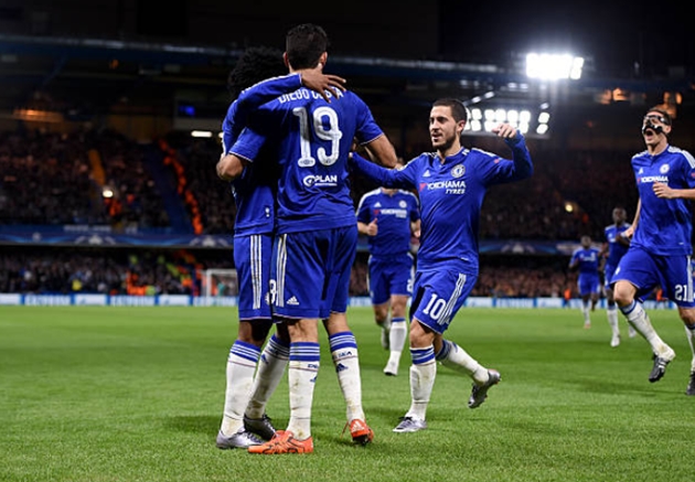 Đội hình Chelsea từng đánh bại Porto tháng 12/2015 giờ ra sao?