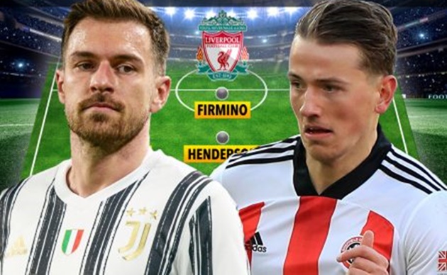Đội hình Liverpool mùa tới mạnh cỡ nào?