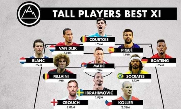 Siêu đội hình "những gã khổng lồ": Matic - Fellaini góp mặt, "Sếu vườn" Crouch thua 1 người