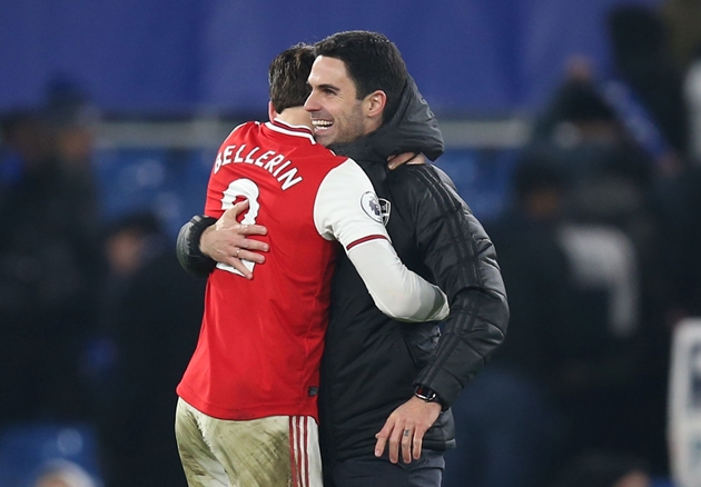 Thay Bellerin, Arsenal hãy cẩn thận với "con cáo già" Inter Milan