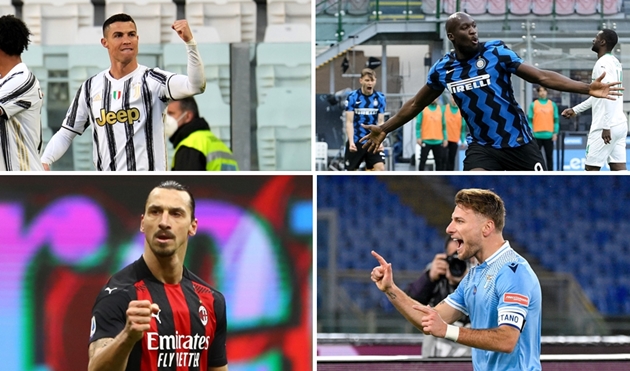 11 cầu thủ dẫn đầu danh sách Vua phá lưới Serie A: Bất ngờ với số 4, Ronaldo ở đâu?