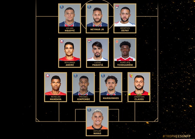 Ảnh bài viết Đội hình 11 cầu thủ xuất sắc nhất Ligue 1 mùa 2020/21 