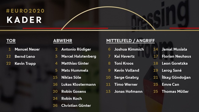 Tuyển Đức công bố số áo dự EURO: Bất ngờ Havertz và Muller!