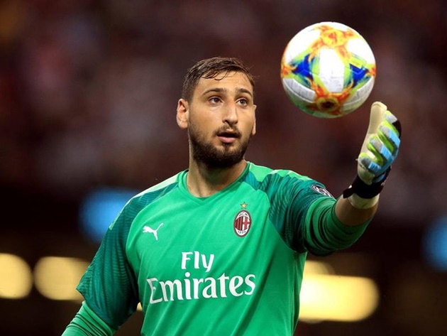 Ảnh bài viết Donnarumma rời AC Milan