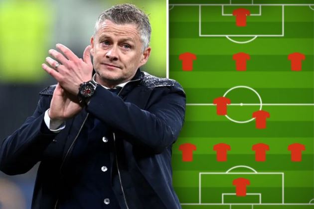 Ảnh bài viết Thêm 4 ngôi sao, đội hình Man Utd mạnh thế nào?