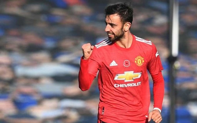 Ảnh bài viết 5 cầu thủ Man Utd xuất sắc nhất mùa bóng 2020/21