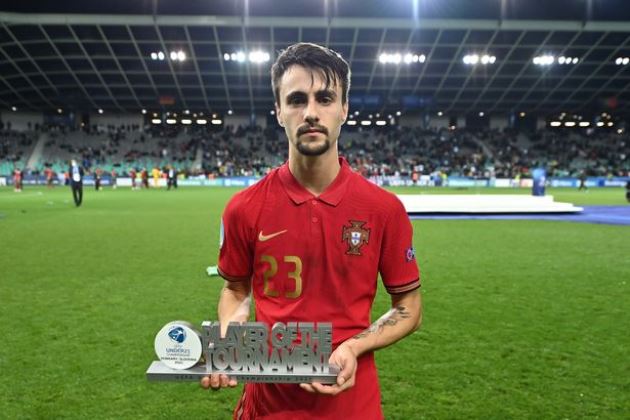 Ảnh bài viết 3 ngôi sao U21 châu Âu để Man Utd theo đuổi: Kai Havertz mới