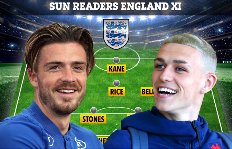 Ảnh bài viết Đội hình tối ưu ĐT Anh trận gặp Croatia theo bình chọn của CĐV