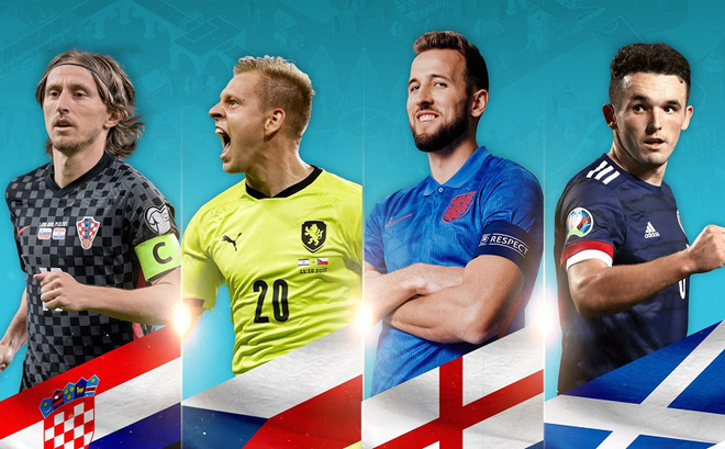 Ảnh bài viết Hạ màn bảng D: Anh đợi Pháp-Đức-BĐN; Croatia chờ bảng E; CH Czech nguy cơ thành rổ đựng bóng 