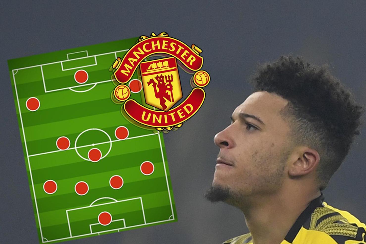 Ảnh bài viết Với Jadon Sancho, M.U có 5 sự lựa chọn để sắp xếp đội hình