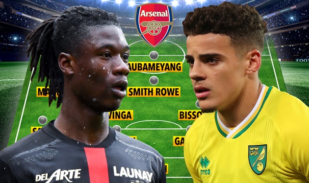 Ảnh bài viết Đội hình lý tưởng của Arsenal mùa tới